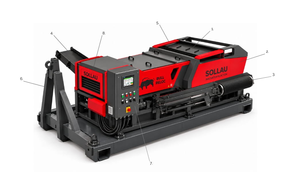 Mobilní Eddy Current separátor ECS-E BULL RELOC