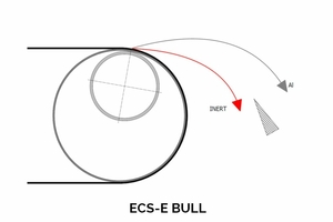 Frakce materiálu ECS-E BULL