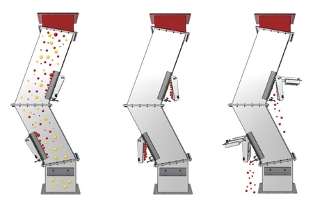 Kaskádový magnetický separátor MSK-MC