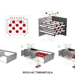Obecný princip fungování magnetického separátoru MSSJ-AC TARANTULA