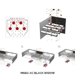 Obecný princip fungování magnetického separátoru MSSO-AC BLACK WIDOW